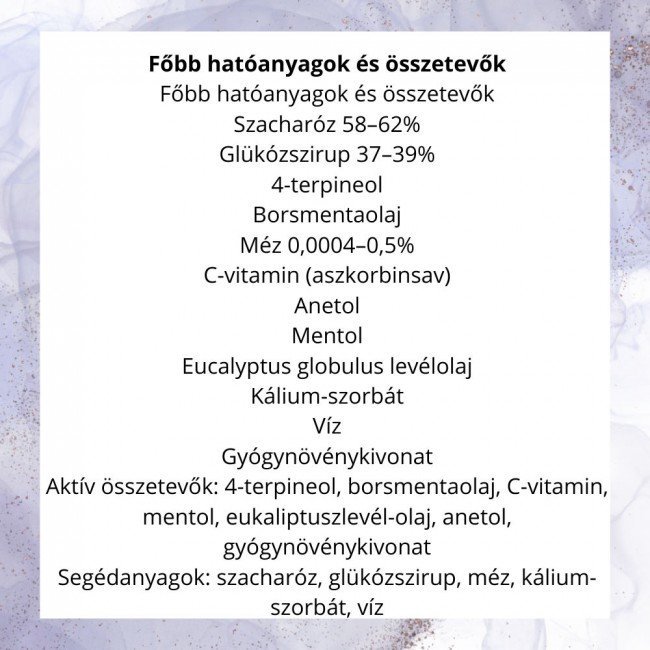 Dr.Müller Teafaolajos torokfertőtlenítő pasztilla 24db Dr.Müller Teafaolajos torokfertőtlenítő pasztilla 24db
