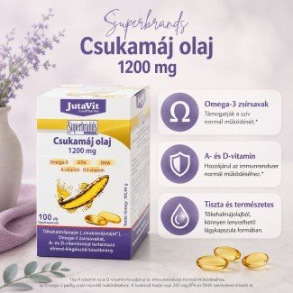 Jutavit csukamáj olaj kapszula 100db