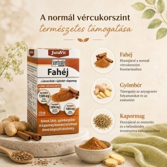 Jutavit fahéj filmtabletta 120db