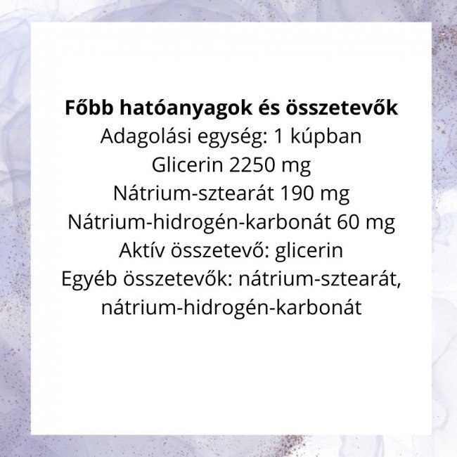 Jutavit glicerin kúp felnőtteknek 12db Jutavit glicerin kúp felnőtteknek 12db