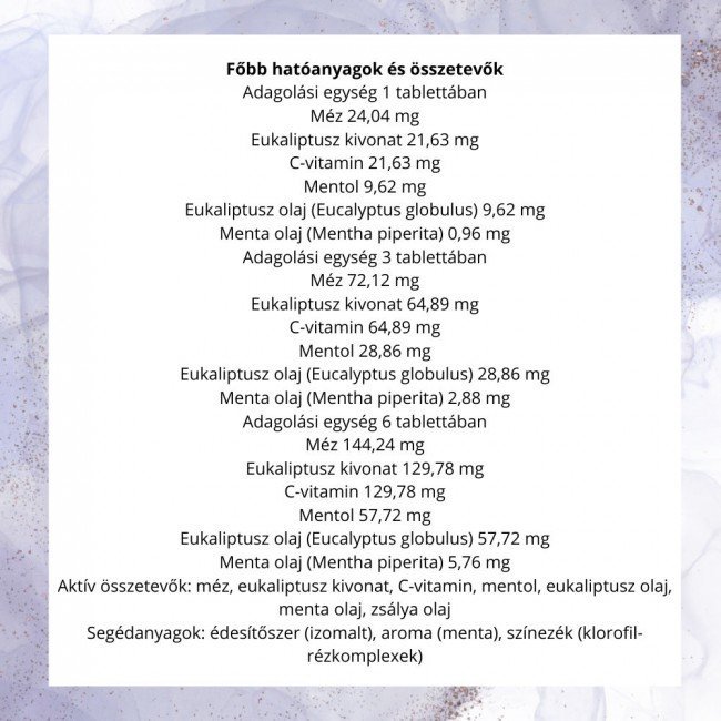 Jutavit jutasept szopogató tabletta menthol-eukaliptusz 24db Jutavit jutasept szopogató tabletta menthol-eukaliptusz 24db