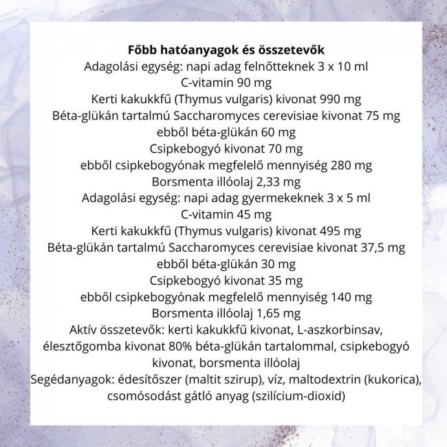 Jutavit kakukkfű szirup 150ml