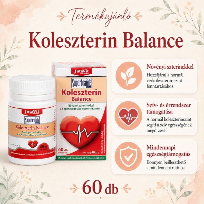 Jutavit koleszterin balance filmtabletta 60db