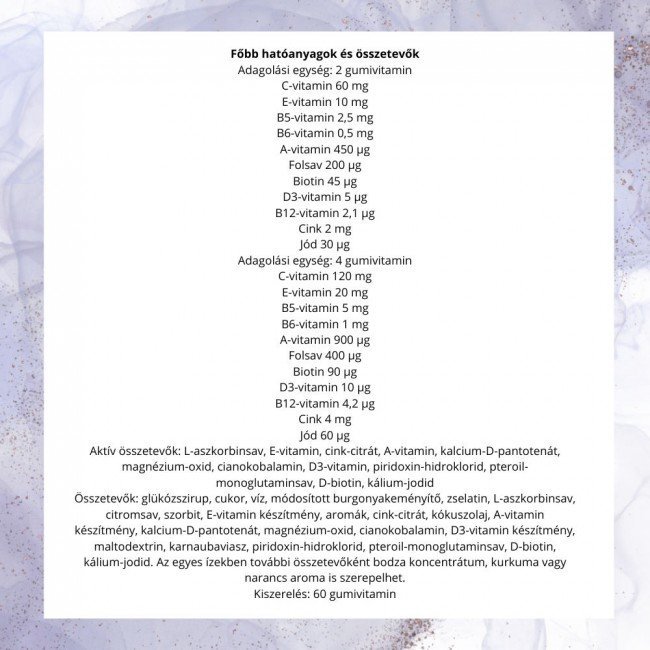 Jutavit multivitamin gumivitamin 60db Jutavit multivitamin gumivitamin 60db