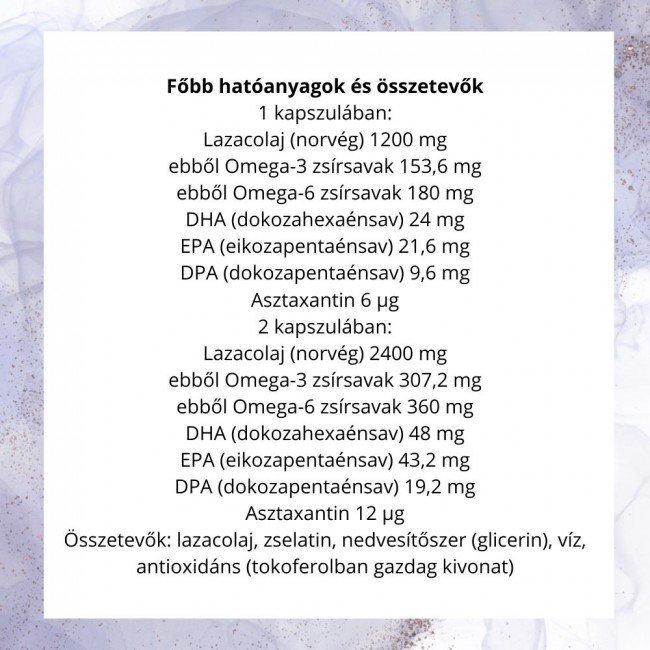 Jutavit norvég lazacolaj kapszula 100db