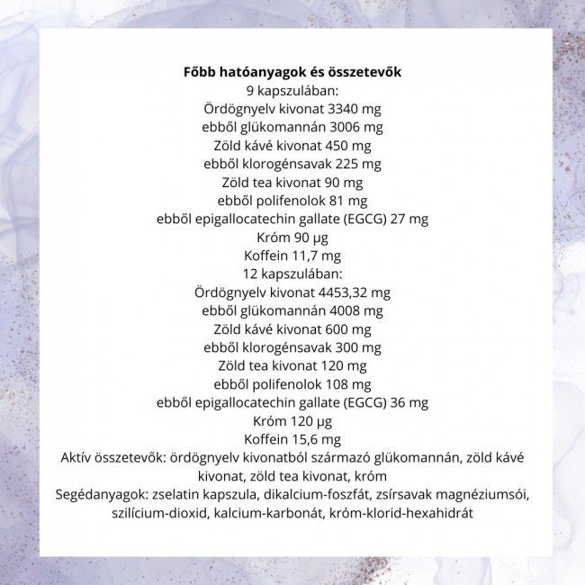 Jutavit ördögnyelv kapszula 120db Jutavit ördögnyelv kapszula 120db