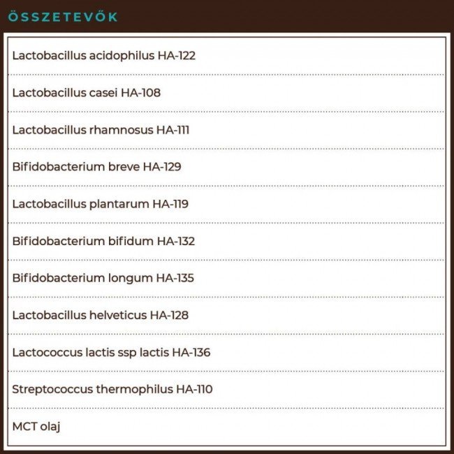 Myrobalan BioTic csepp-10 baktériumtörzzsel 6ml
