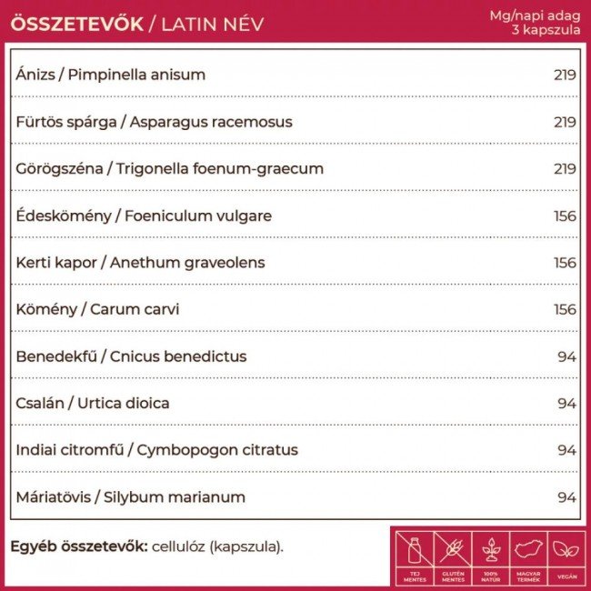 Myrobalan dohana tejserkentő gyógynövény-komplex vegán kapszula 60db
