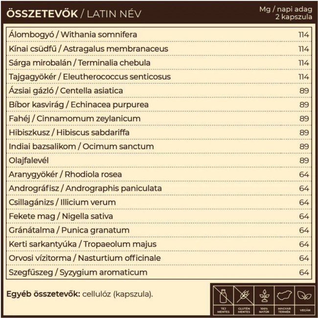 Myrobalan Vira.18 vírus & immunvédelem gyógynövény-komplex vegán kapszula 60db