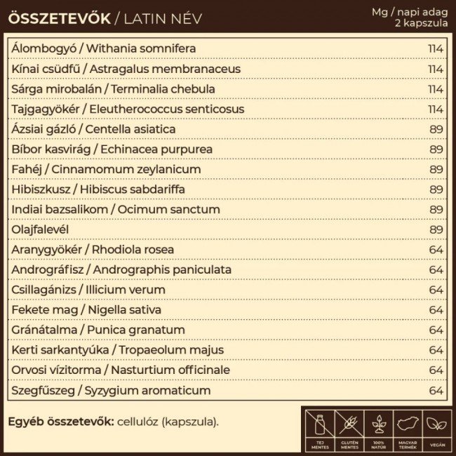 Myrobalan imu.18 immunerősítő gyógynövény-komplex vegán kapszula 60db