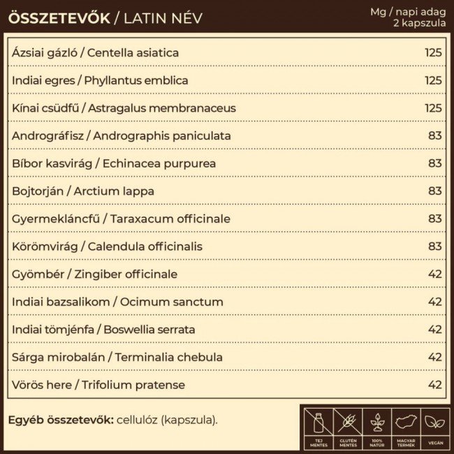 Myrobalan lympid nyirokrendszer- és vértisztító gyógynövény-komplex vegán kapszula 60db Myrobalan lympid nyirokrendszer- és vértisztító gyógynövény-komplex vegán kapszula 60db