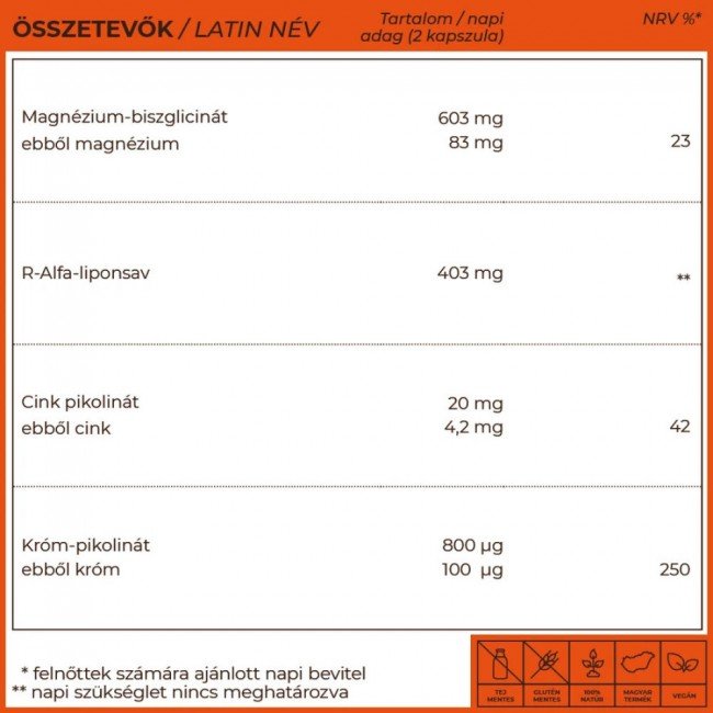 Myrobalan MetaDia anyagcsere-kontroll 60db Myrobalan MetaDia anyagcsere-kontroll 60db