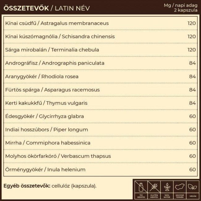 Myrobalan rlung.12 tüdőerősítő és tüdőtisztító gyógynövény-komplexx vegán kapszula 60db
