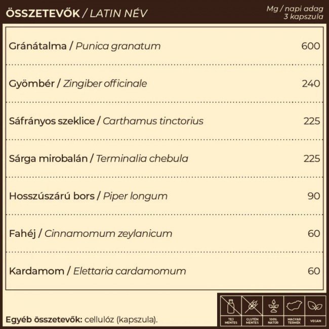 Myrobalan sedru.7 emésztést serkentő gyógynövény-komplex vegán kapszula 60db