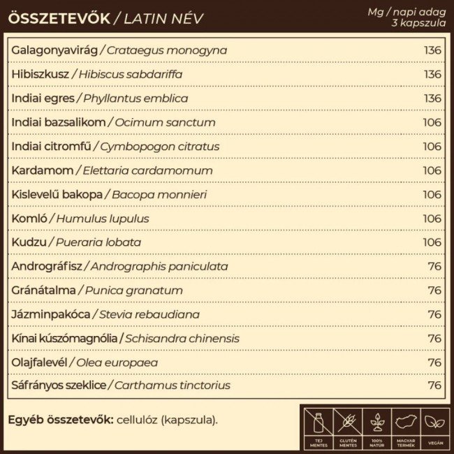 Myrobalan shiva vérnyomáscsökkentő gyógynövény-komplex vegán kapszula 60db
