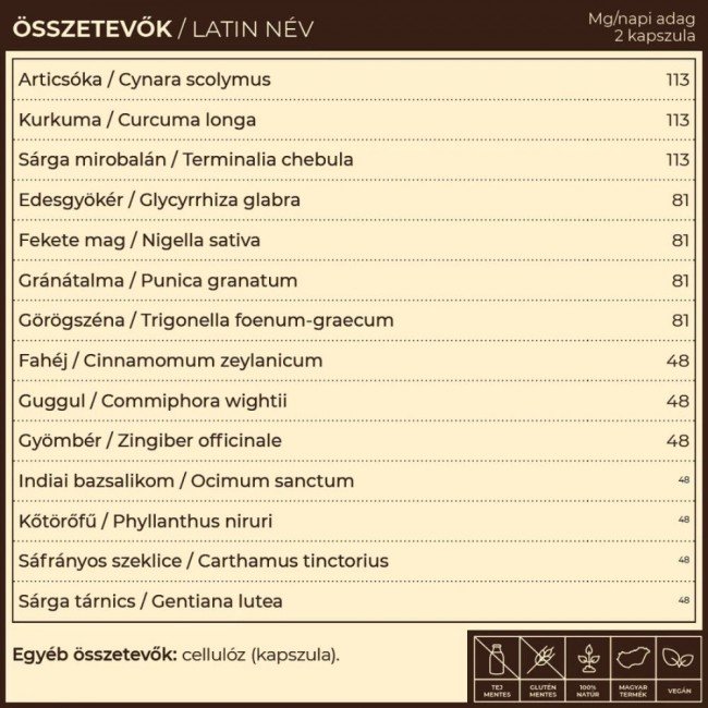 Myrobalan TriPa Epe&Koleszterin növ. komplex 60db