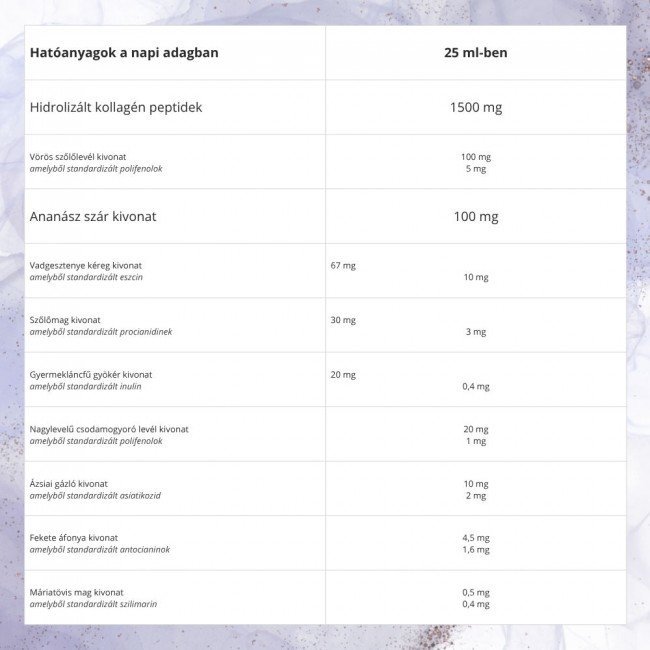 Natur Tanya 60 napos Gambe Slim Szép lábak kúracsomag 3x500ml