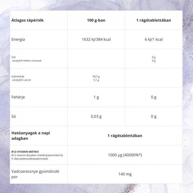 Natur Tanya AKTÍV B12-MÁTRIX vitamin rágótabletta 30db