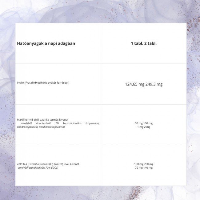 Natur tanya chili gél+tabletta 1db
