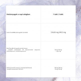Natur Tanya Chili tabletta 30db Natur Tanya Chili tabletta 30db