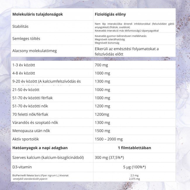 Natur tanya kalcium-biszglicinát 60db