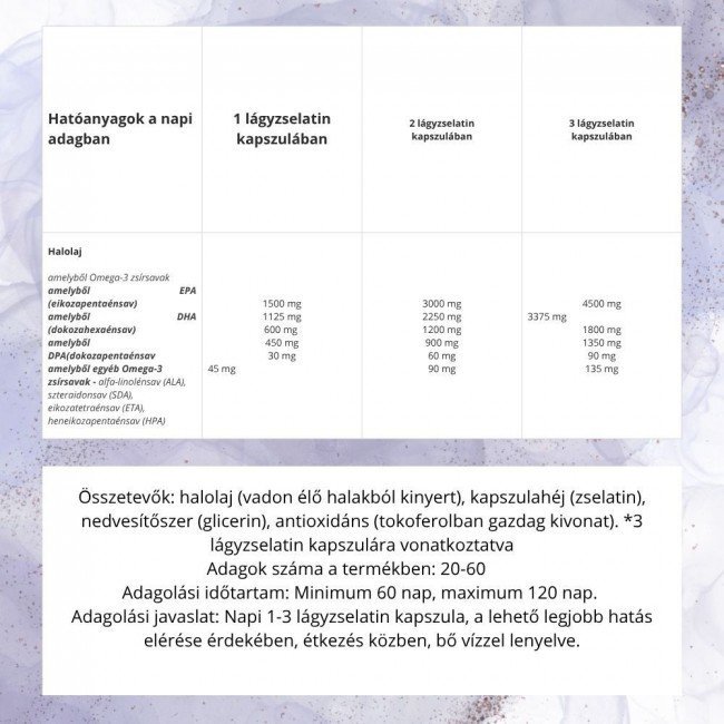 Natur Tanya Mega Omega-3 TG- vadvízi halolaj 60db
