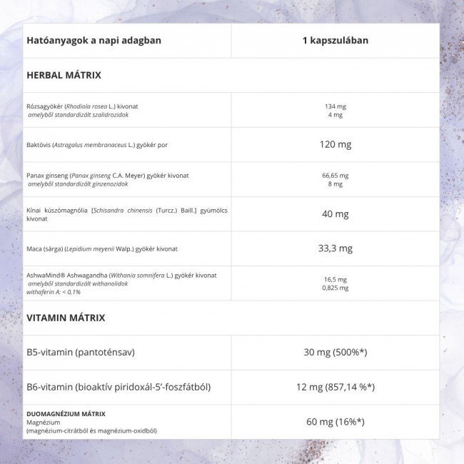 Natur Tanya Stress Control-R 30db Natur Tanya Stress Control-R 30db