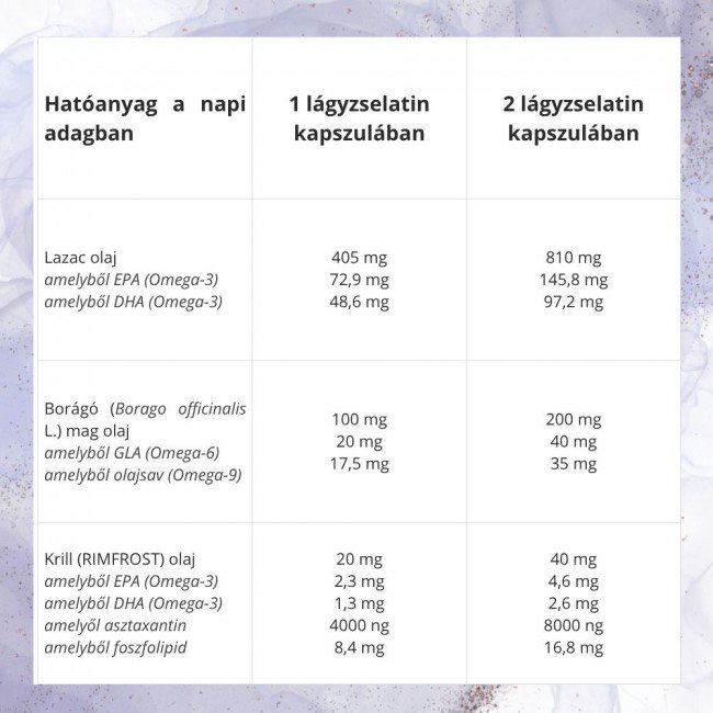Natur Tanya Szerves Omega 3-6-9 zsírsavak 60db Natur Tanya Szerves Omega 3-6-9 zsírsavak 60db