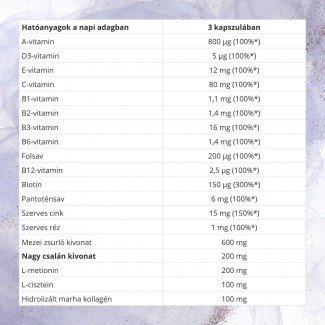 Natur Tanya Szerves szépségvitamin 60db