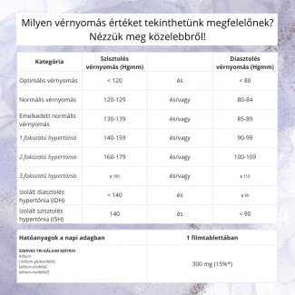 Natur Tanya Szerves TRI-KÁLIUM MÁTRIX 30db