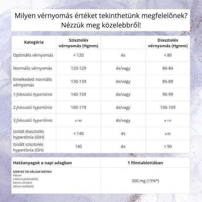 Natur Tanya Szerves TRI-KÁLIUM MÁTRIX 30db Natur Tanya Szerves TRI-KÁLIUM MÁTRIX 30db