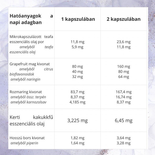 Natur Tanya teafaolaj extra 60db Natur Tanya teafaolaj extra 60db