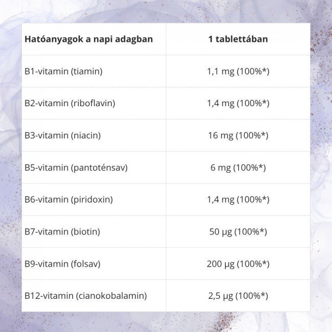Natur tanya vegán b-vitamin komplex 60db Natur tanya vegán b-vitamin komplex 60db