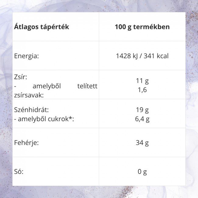 Natur Tanya Mák Protein Chips 50g