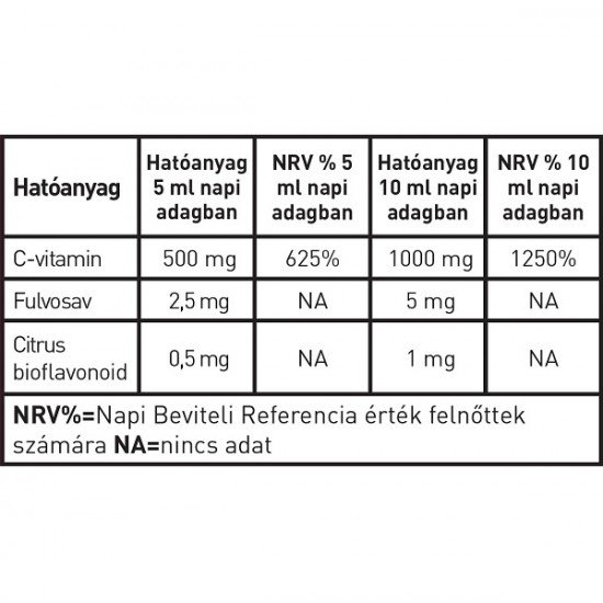 Huminiqum LipoCell liposzómás C-vitamin folyékony étrend-kiegészítő 250ml