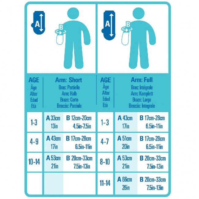 Bloccs Vízálló gipszvédő - Gyerekeknek alkarra (1-3 év) 1db